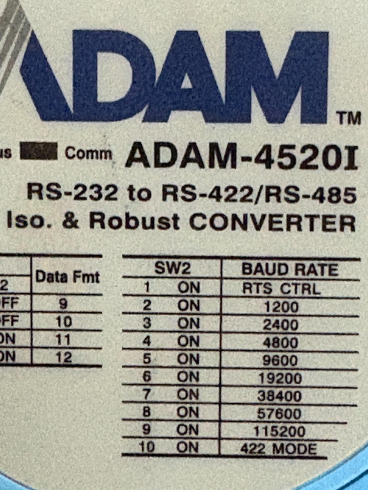 ADAM ISOLATED & ROBUST CONVERTER ADAM-4520I2