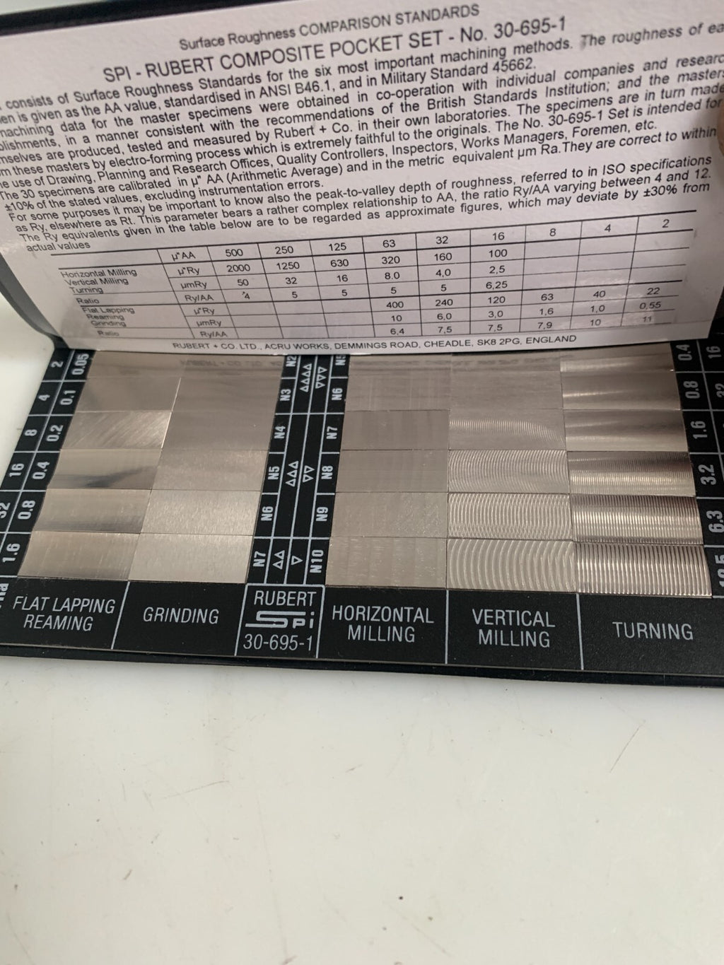 SPI SURFACE ROUGHNESS COMPARISON POCKET SET 30-695-1