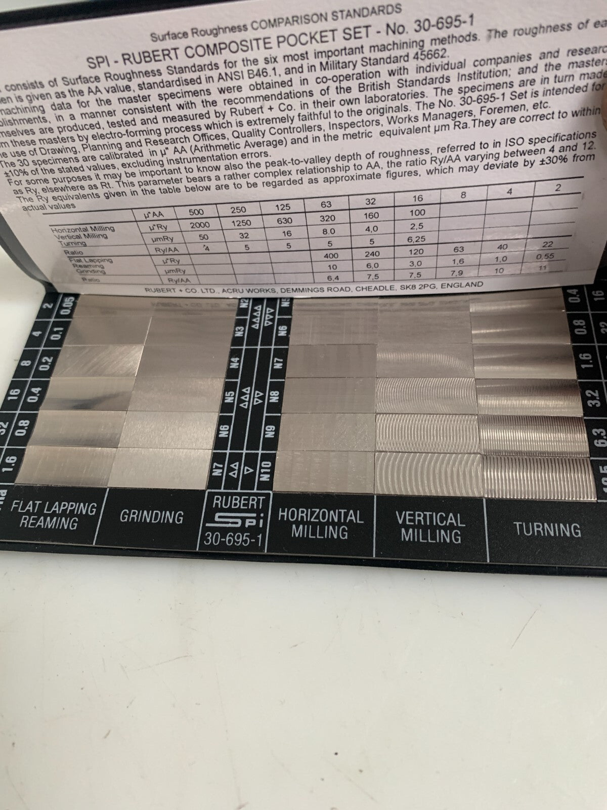 SPI SURFACE ROUGHNESS COMPARISON POCKET SET 30-695-1