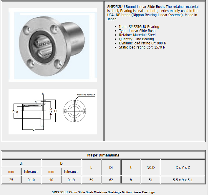 NIPPON BEARING / LINEAR SYSTEM   SMF25GUU Slide Bush Flange Type