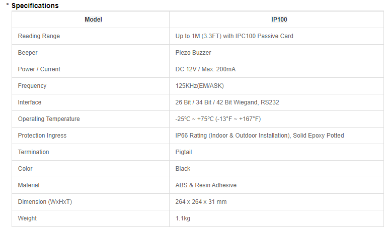 IDTEC  125KHz Middle Range Proximity Reader & Card Indoor/Outdoor Operation