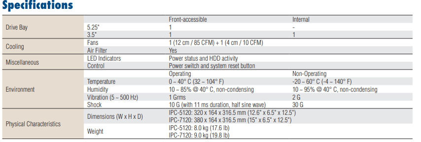 ADVANTECH  IPC-5120-30ZBE Micro-ATX  Industrial PC  Chassis