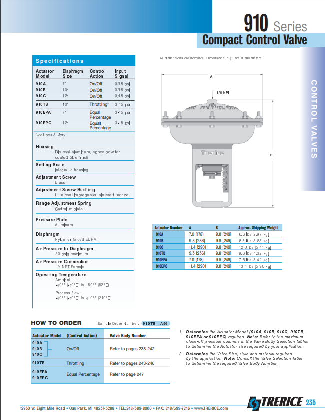TRERICE   1/2"  3 Way Valve / 910 Series Compact Control Valve