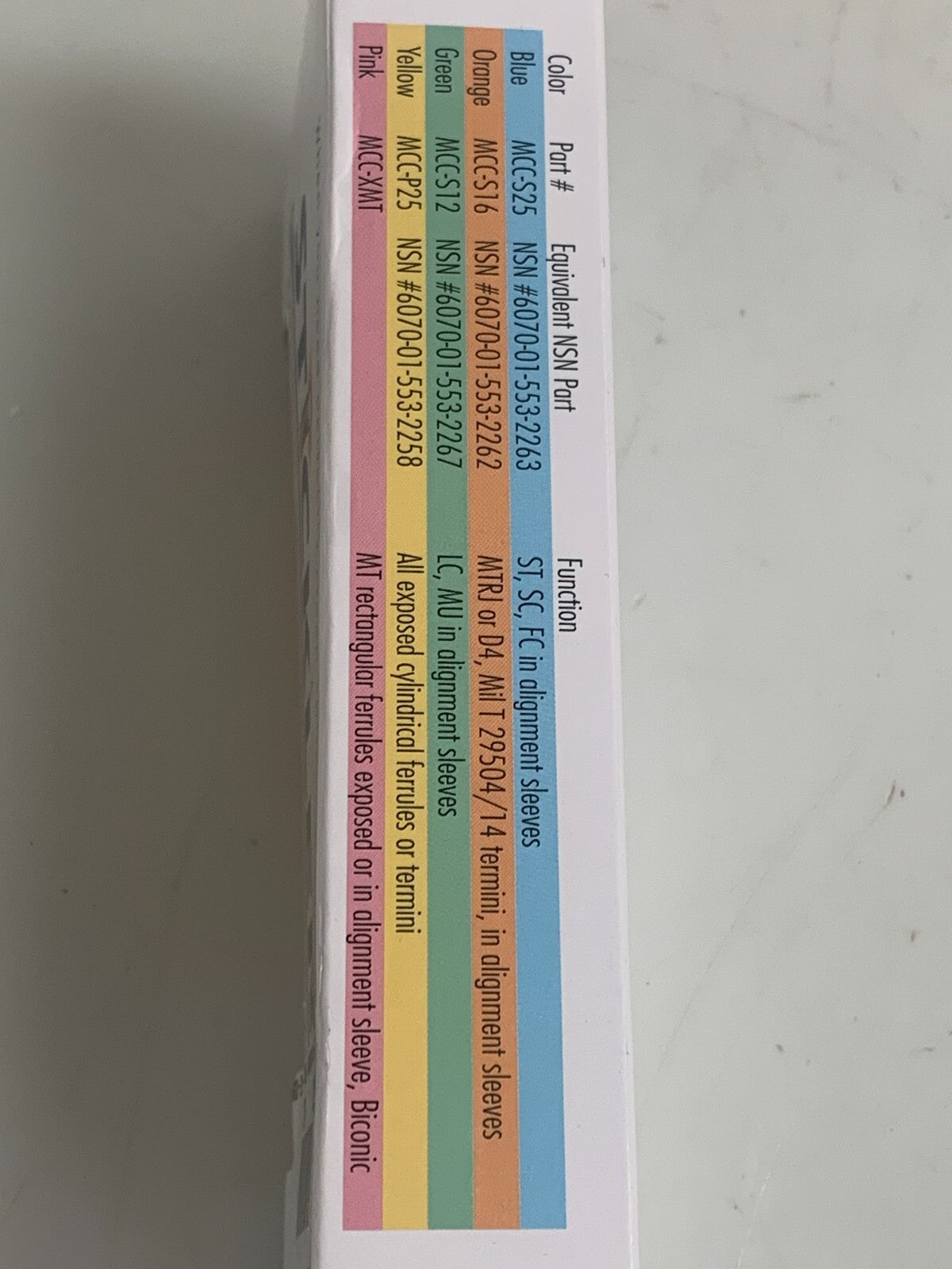 STICKLER CLEAN STIXX CONNECTOR CLEANING STICKS MCC-P25 ALL EXPOSED CYLINDERICAL